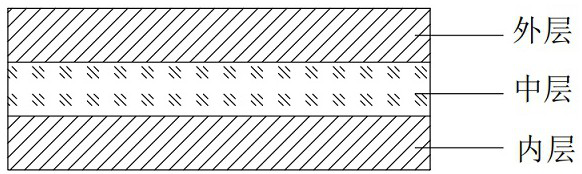 Intracranial degradable stent and preparation/using method thereof