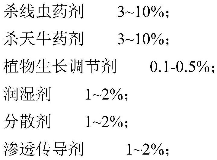 A long-acting solid perforated granule for the prevention and treatment of pine wood nematode and its application