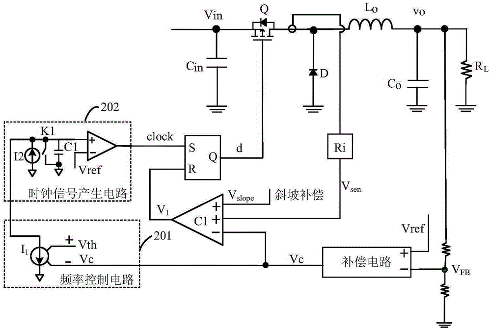 Switching power supply frequency reduction control circuit and control method