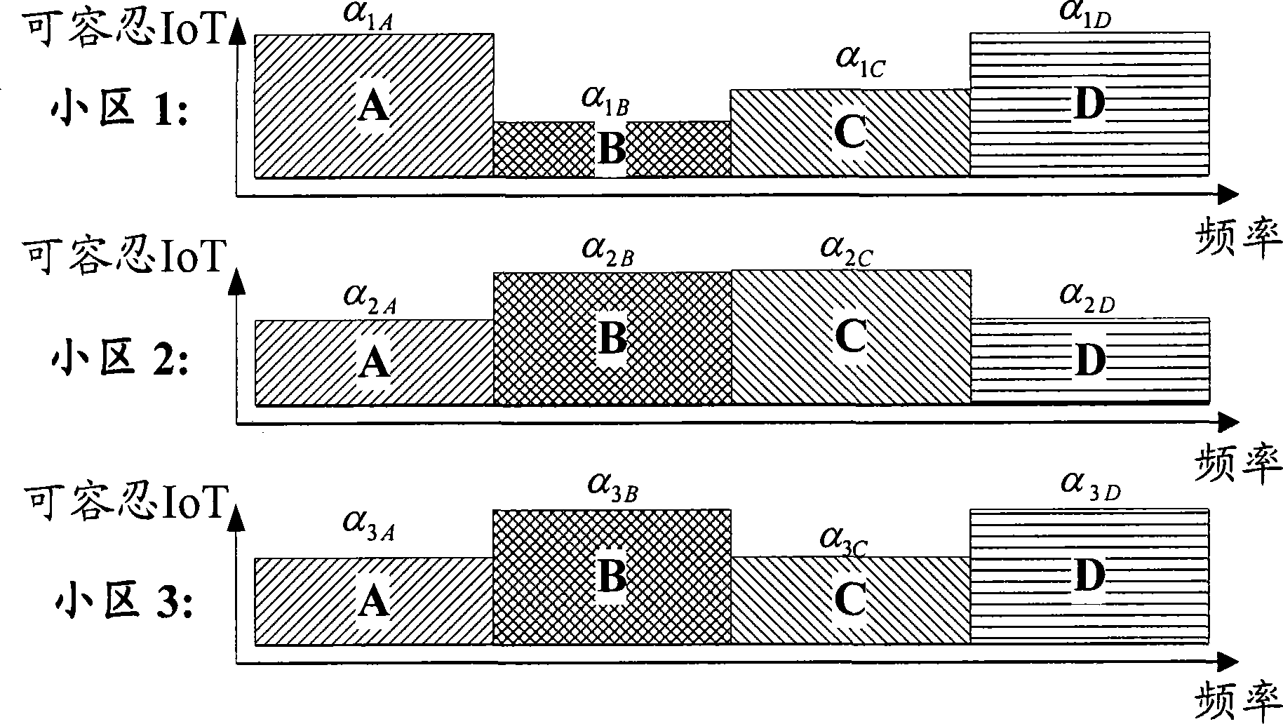 Determining method of launch power, base station and terminal thereof