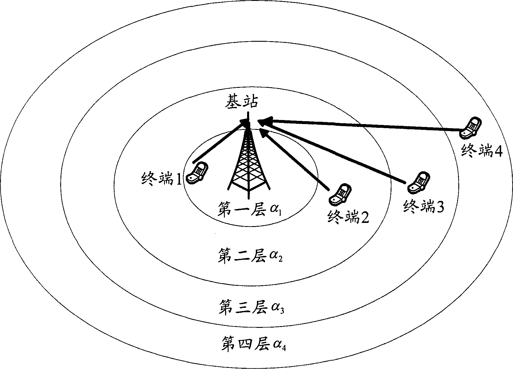 Determining method of launch power, base station and terminal thereof