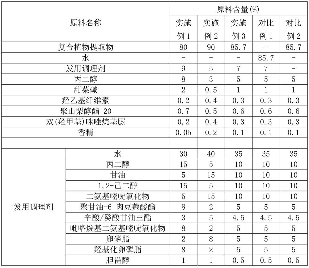 Anti-hair loss and hair-strengthening nutrient solution and preparation method thereof