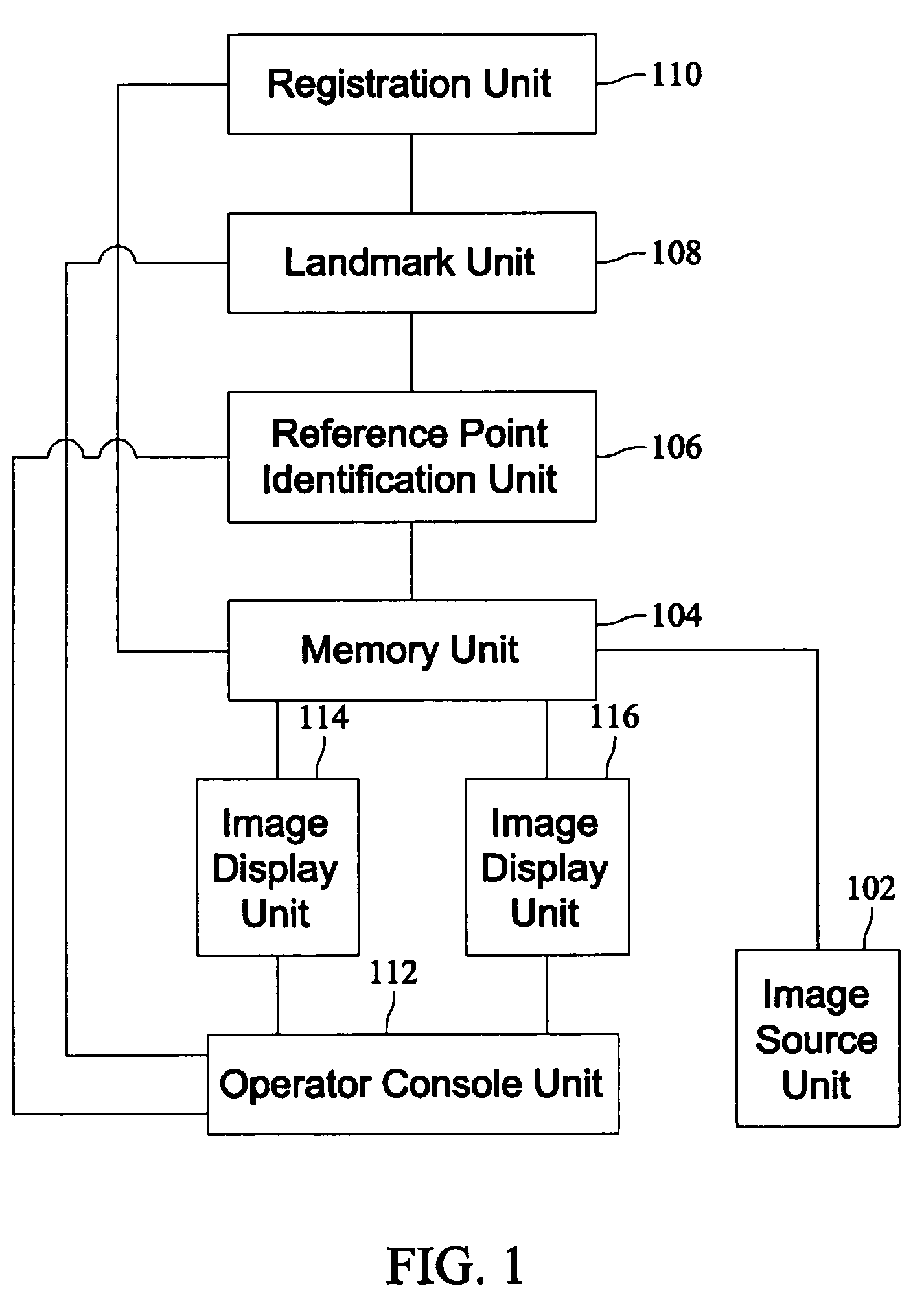 Method and apparatus for synchronizing corresponding landmarks among a plurality of images