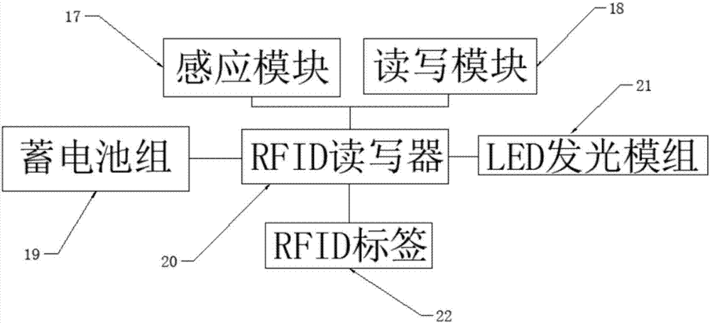 Paper document storage folder for digital film copyright protection