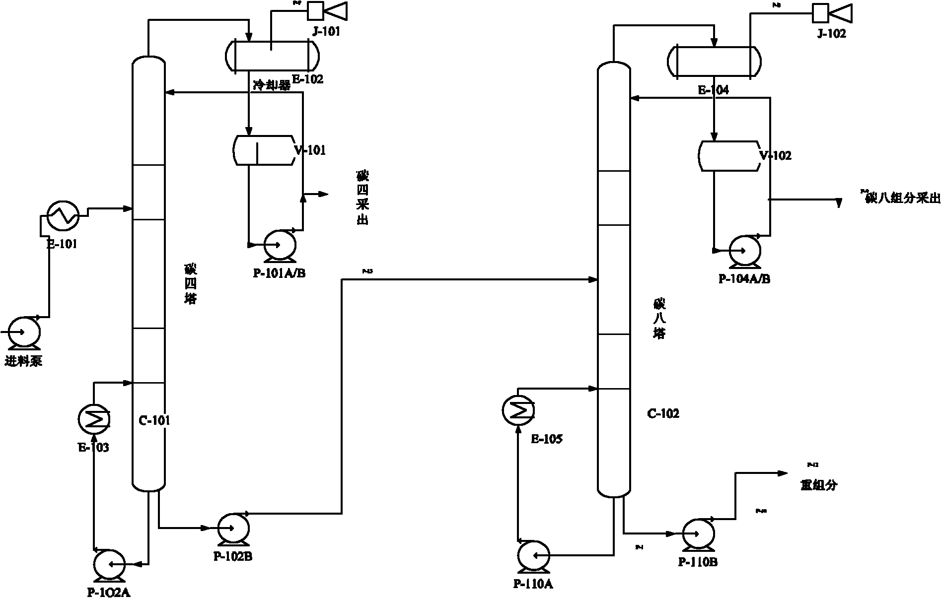 Method for extracting butyraldehyde and butanol mixture and octenal and octanol mixture from waste liquid discharged by butanol-octanol device