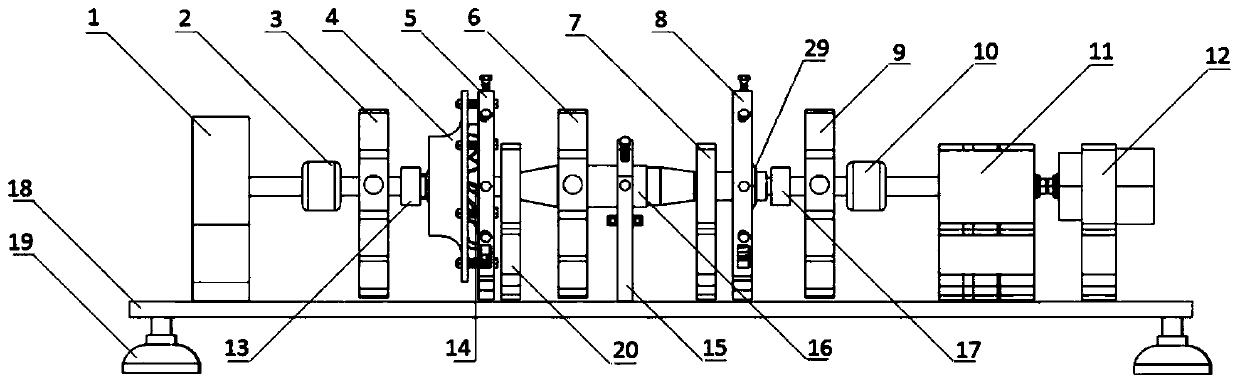 Small aero-engine multi-point rubbing fault simulation experiment device