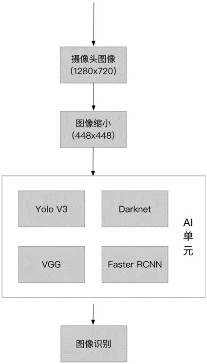 Power transmission line on-line monitoring method and system and storage medium