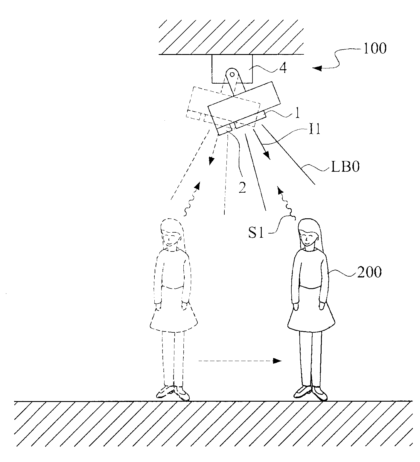 Illumination system capable of automatically adjusting illumination direction according to human body's signal