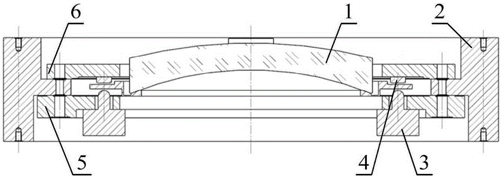 An astigmatic deformable mirror device