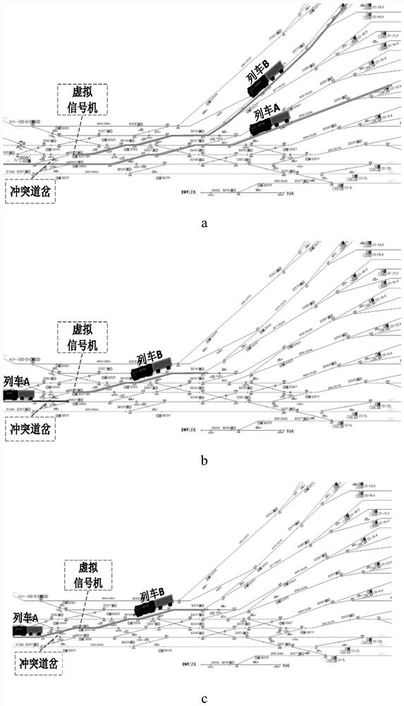 Departure method based on virtual annunciator