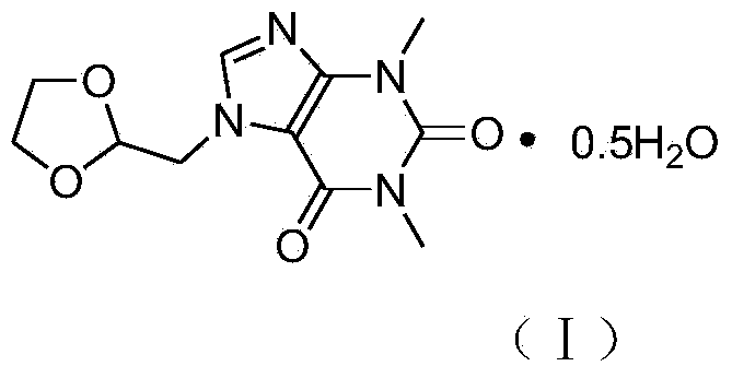 Doxofylline hemihydrate