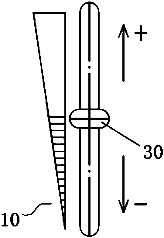 Control method and device for dealing with automobile pedal misapplication