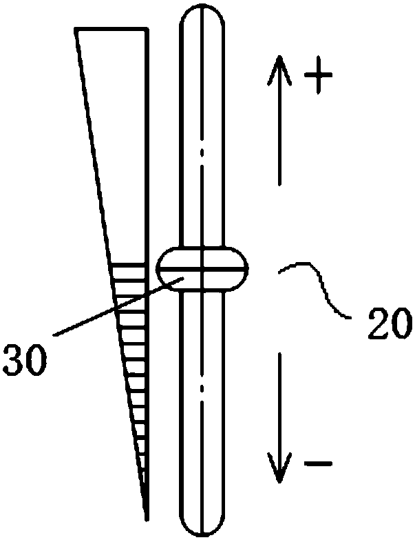 Control method and device for dealing with automobile pedal misapplication