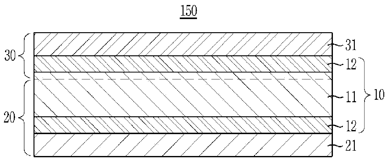 Polymer electrolyte membrane, method for manufacturing same, and membrane electrode assembly comprising same