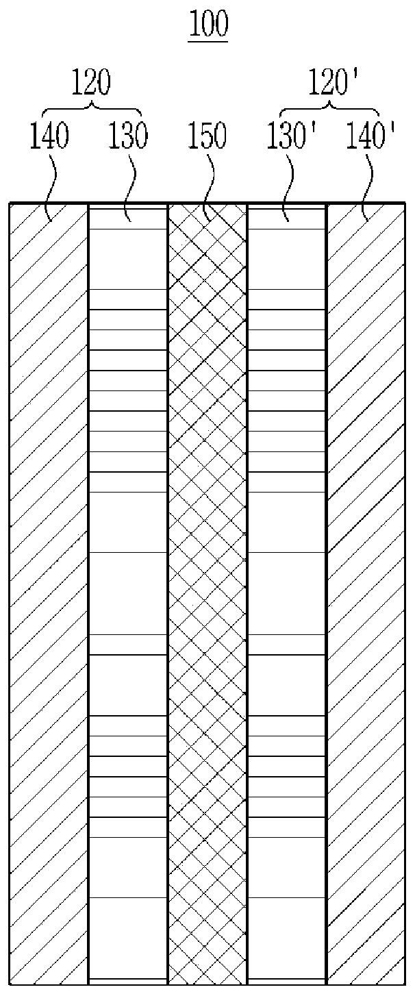 Polymer electrolyte membrane, method for manufacturing same, and membrane electrode assembly comprising same