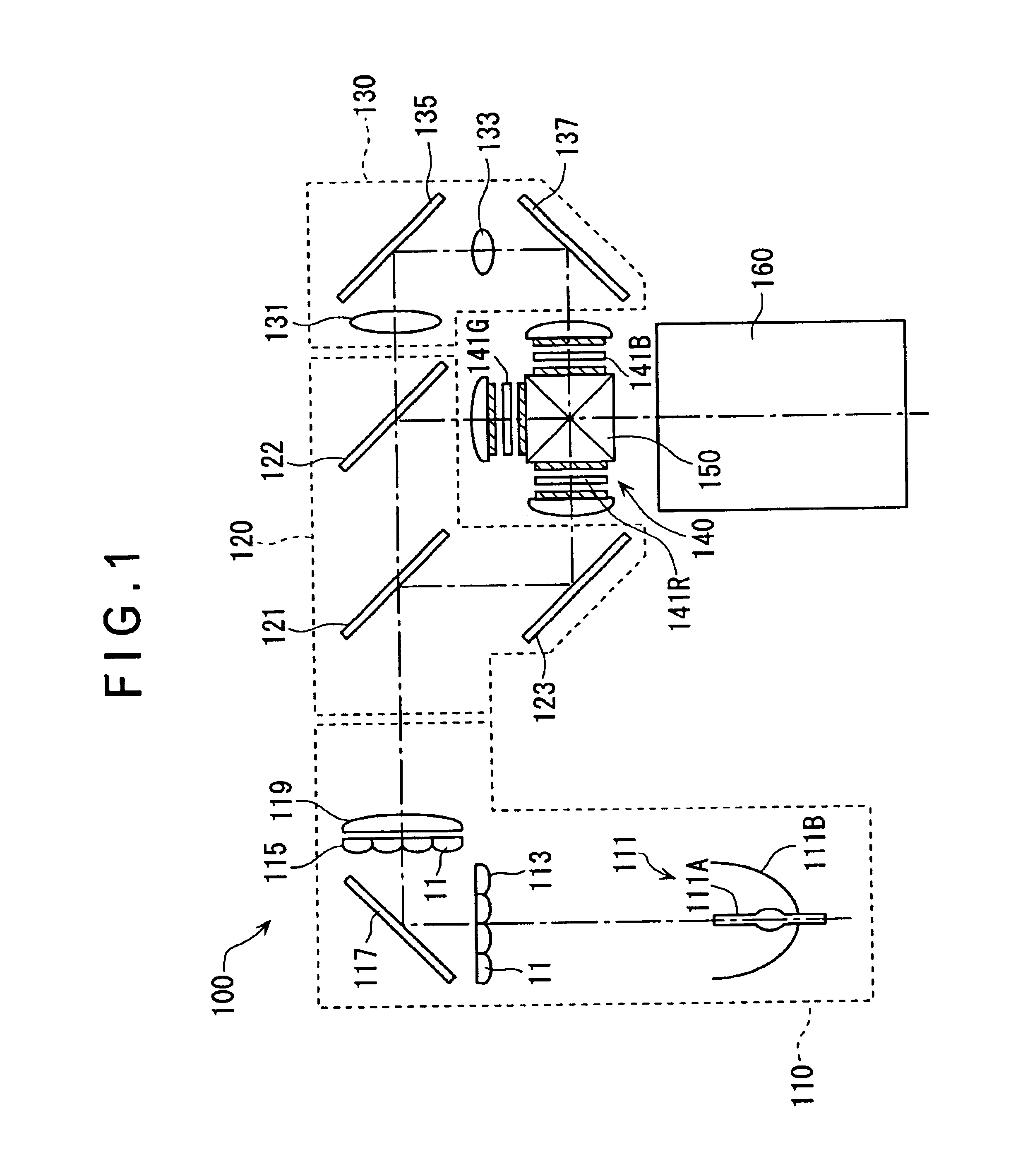 Image adjuster of projector and image adjusting method of image display