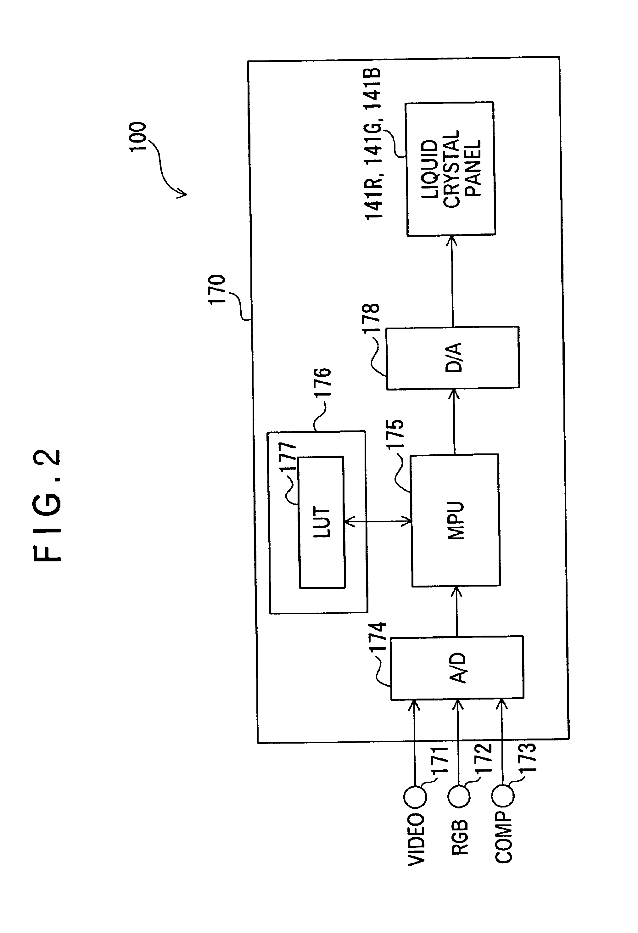 Image adjuster of projector and image adjusting method of image display