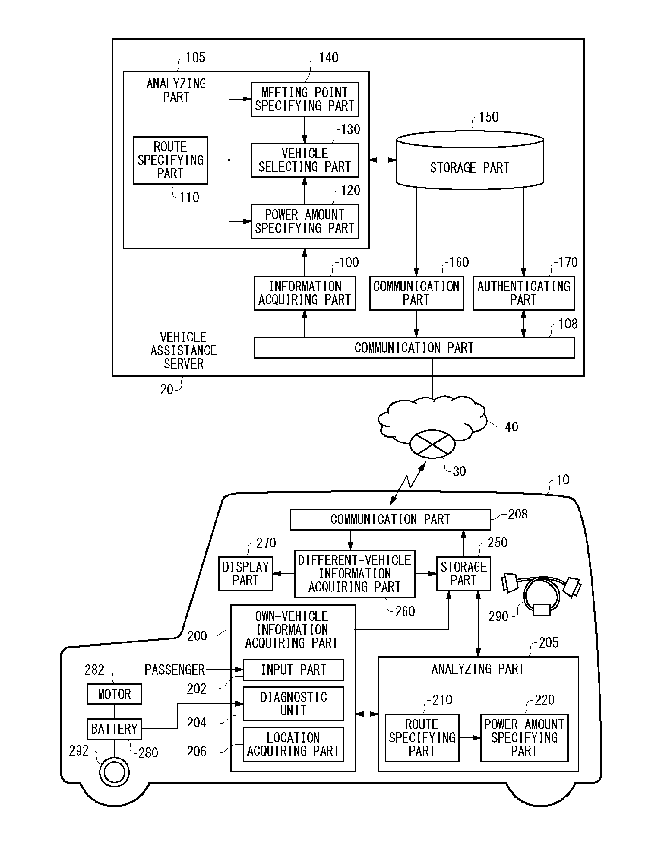 Information providing device, information providing server, vehicle assistance system, navigation device, and charging cable