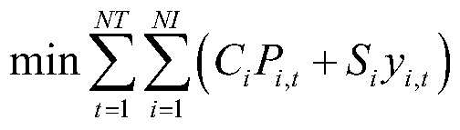 Calculation method and system for security constrained unit commitment of alternating current and direct current hybrid power grid