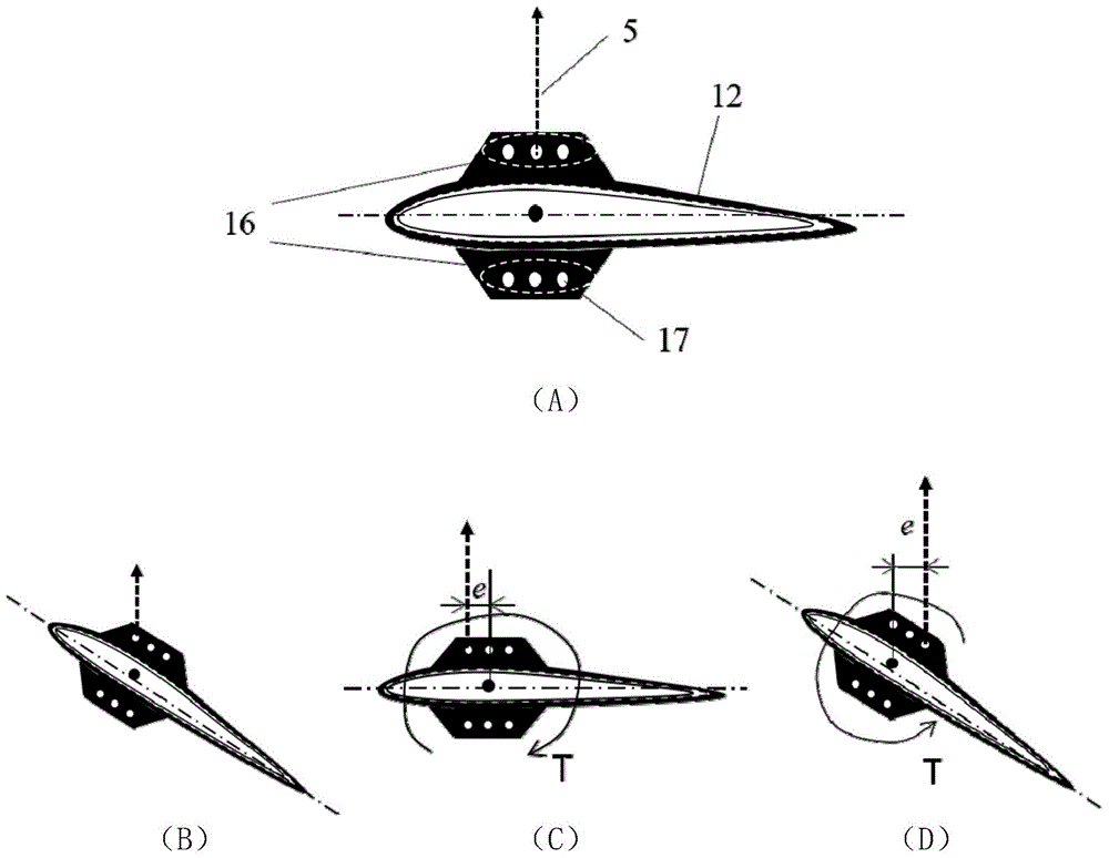 H-shaped vertical axis wind turbine blade static force structure test device and method