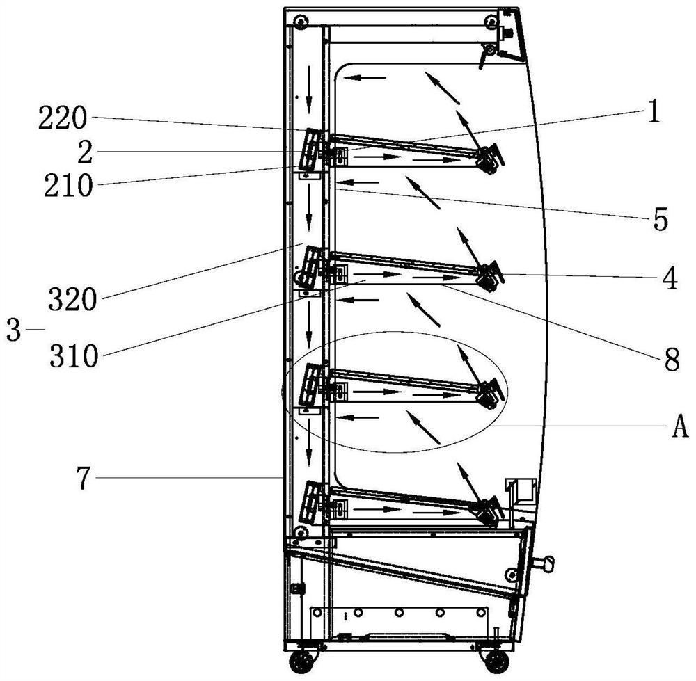 Recoverable cyclic heating system and hot cabinet