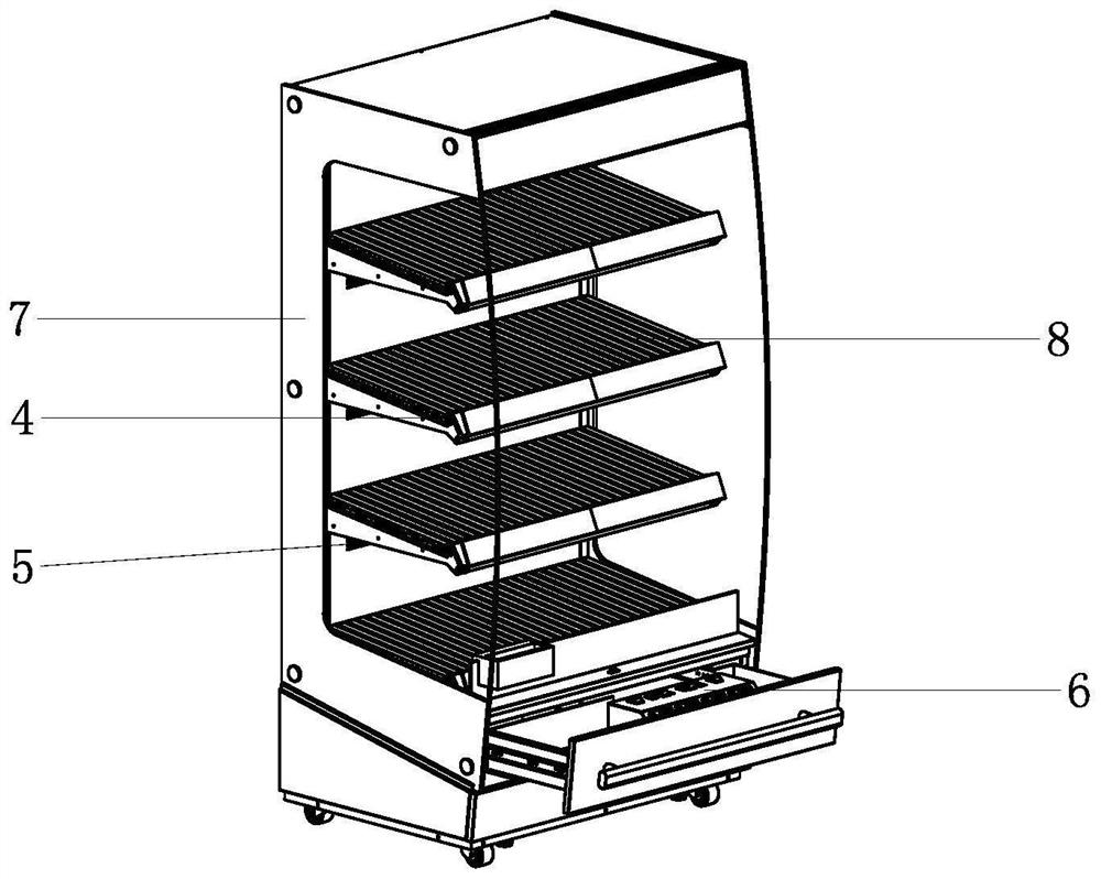 Recoverable cyclic heating system and hot cabinet