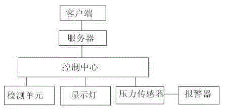 Parking lot parking space navigation system utilizing micro-map and WIFI to perform positioning