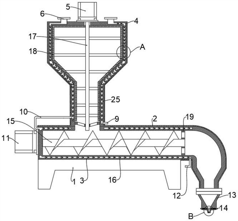 An extrusion device with adjustable longitudinal uniformity of pre-coating film and its application method