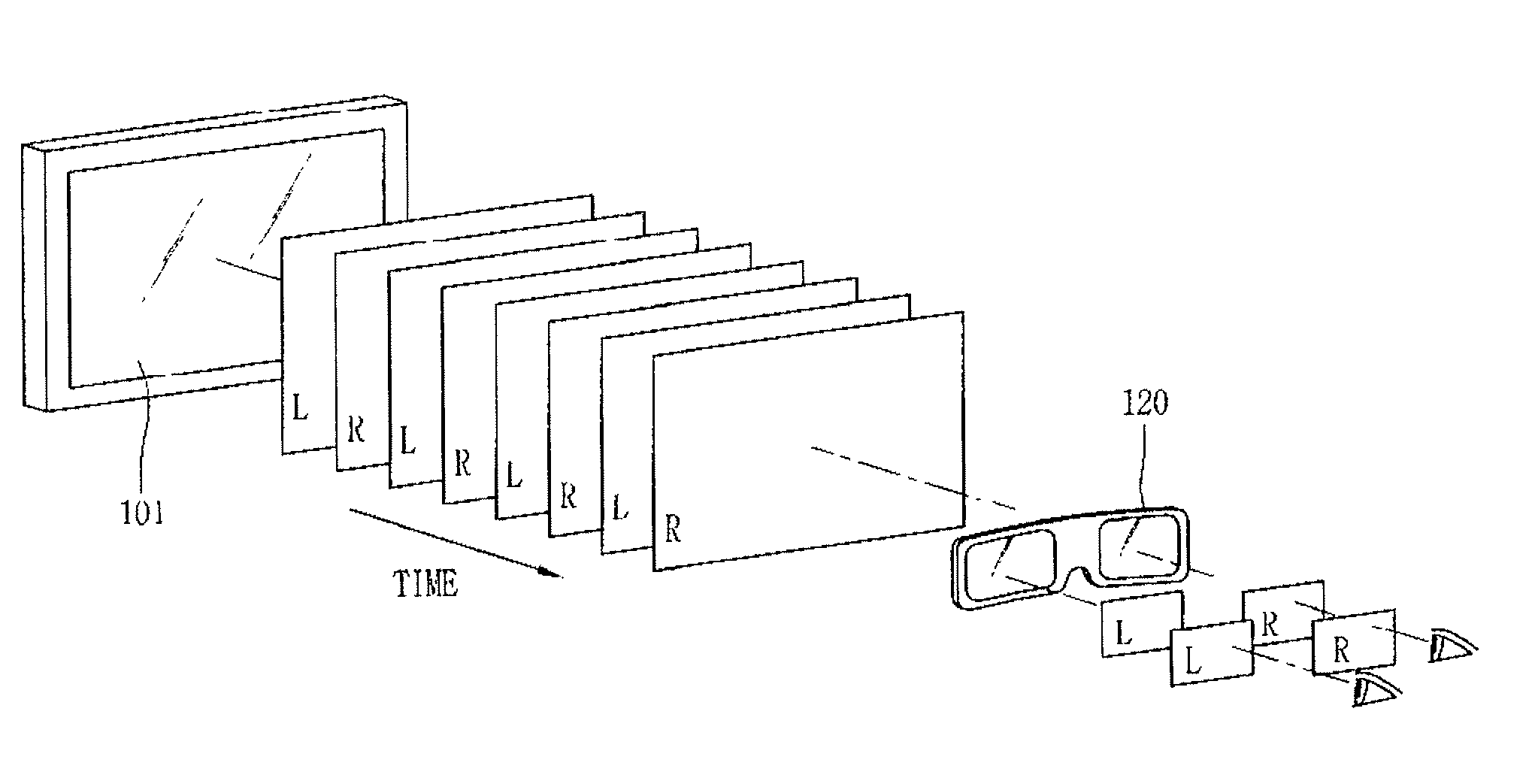 Apparatus and method for displaying three-dimensional image