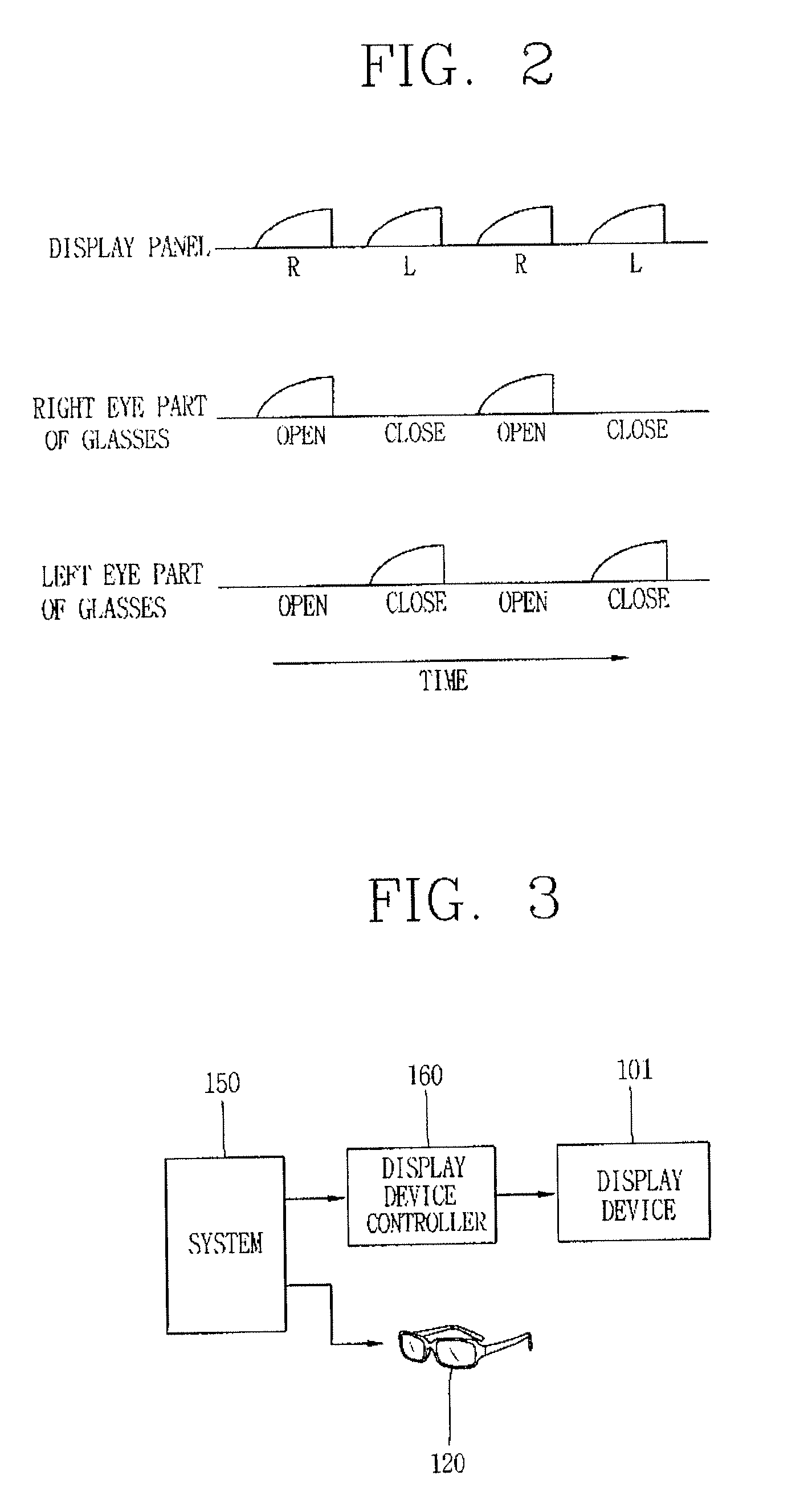 Apparatus and method for displaying three-dimensional image