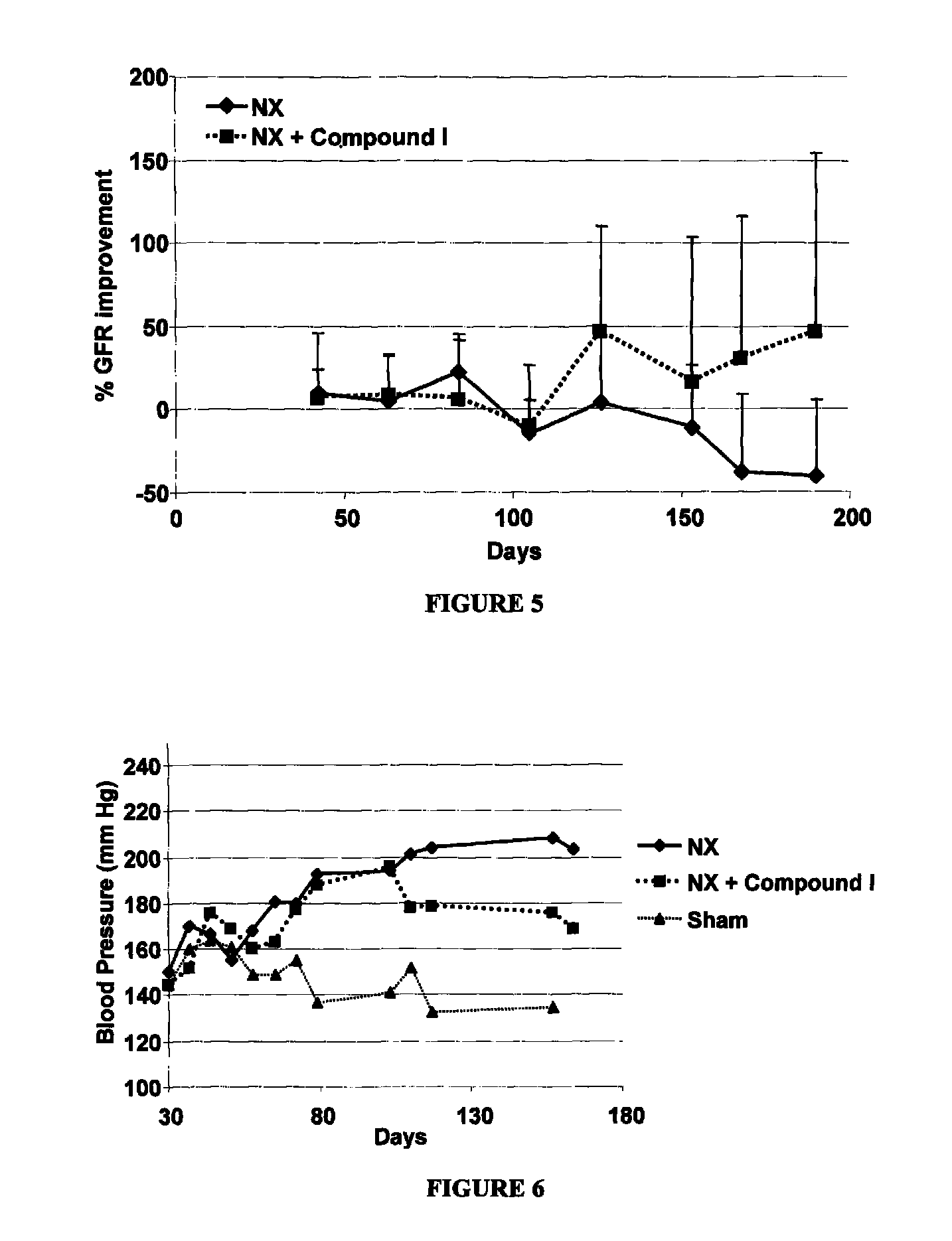 Salts of 3-pentylphenylacetic acid and pharmaceutical uses thereof