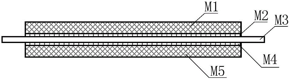 Fuel cell device