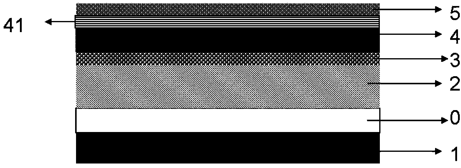 Method for preparing double-faced growth efficient wide-spectrum absorption multi-junction solar cell