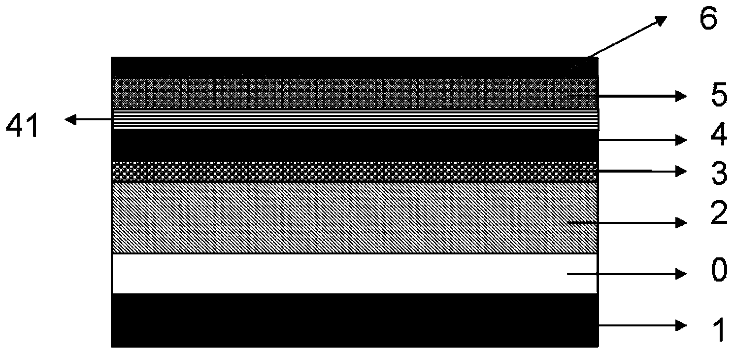 Method for preparing double-faced growth efficient wide-spectrum absorption multi-junction solar cell