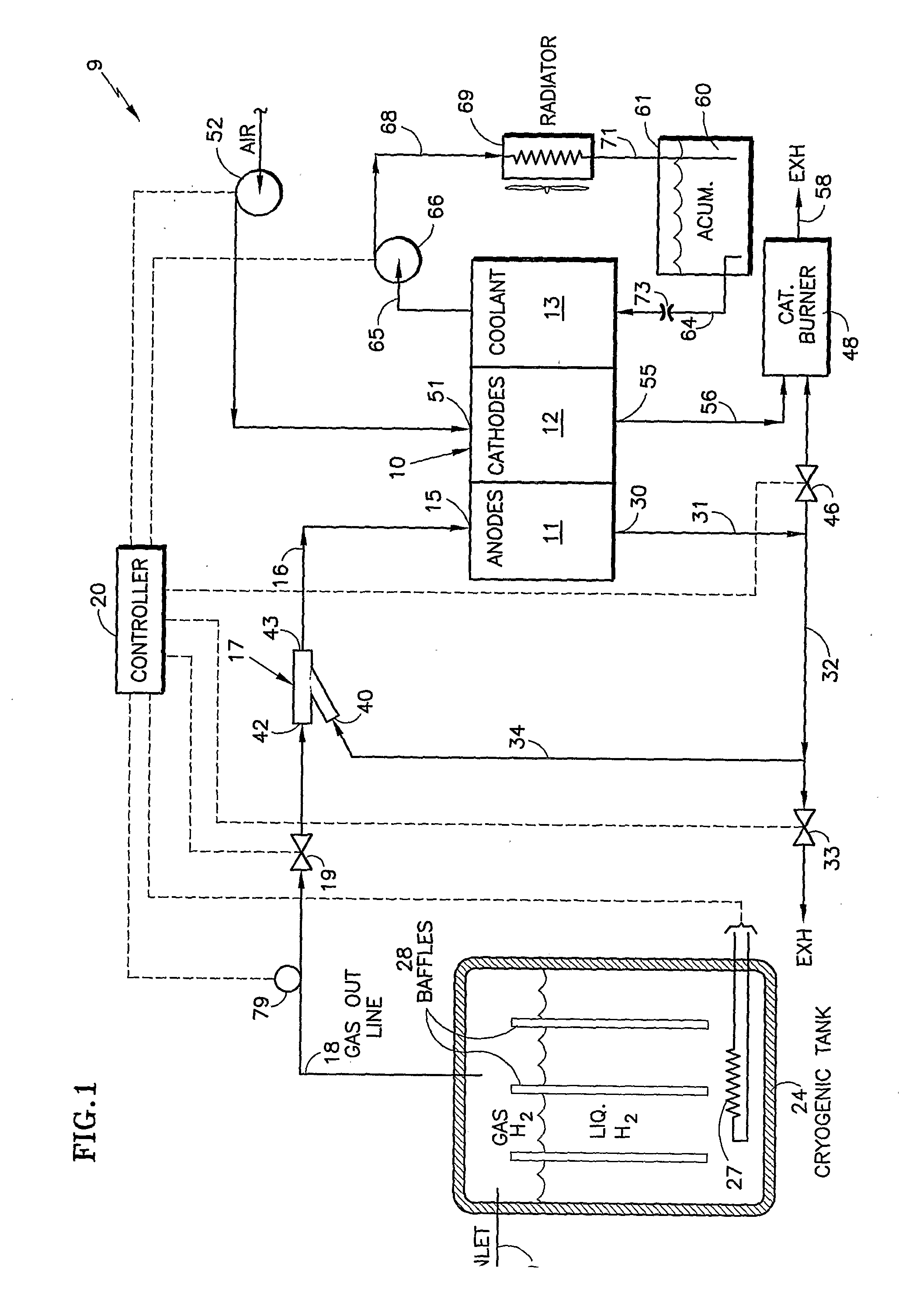 Operating Fuel Cell During Down Time on Cryogenic Hydrogen Boil-Off