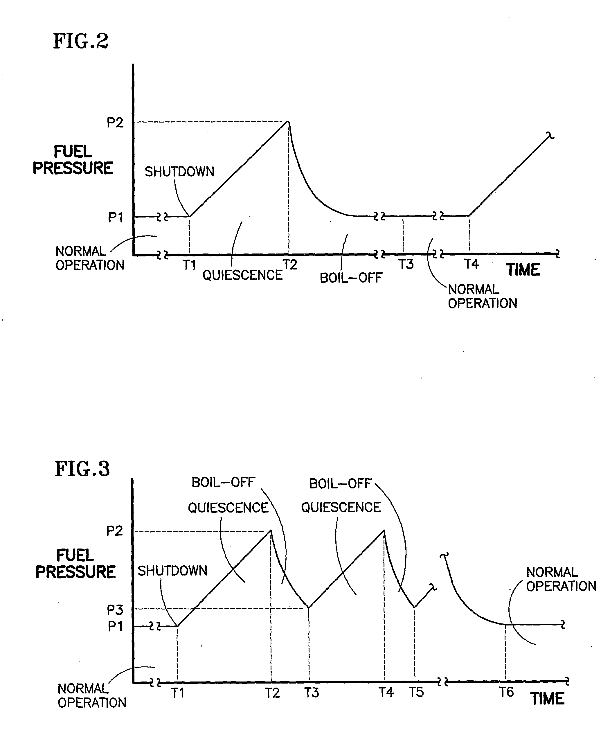 Operating Fuel Cell During Down Time on Cryogenic Hydrogen Boil-Off