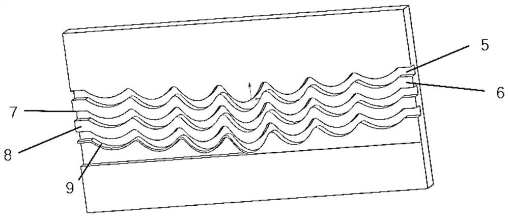 Novel methanol reformer