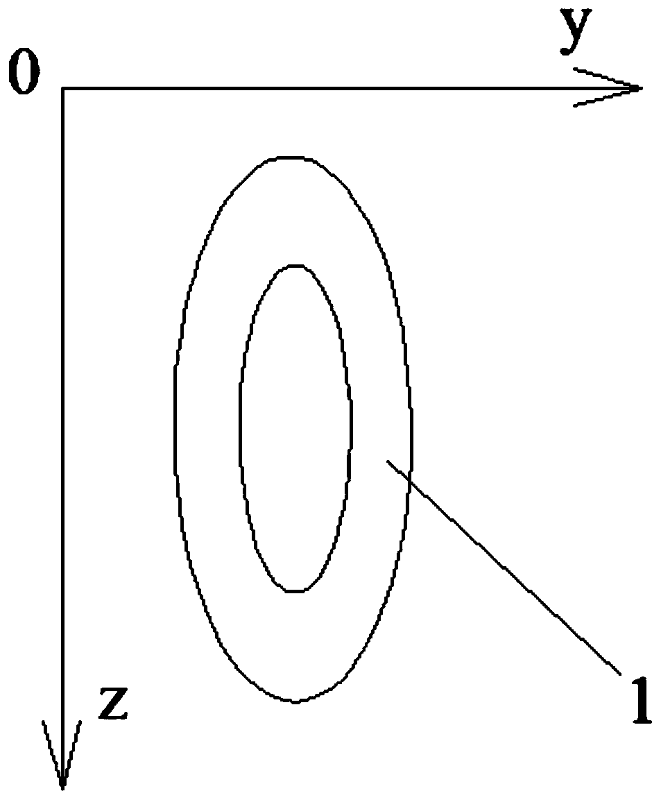 High-pole embroidery ball detecting and counting system based on machine vision