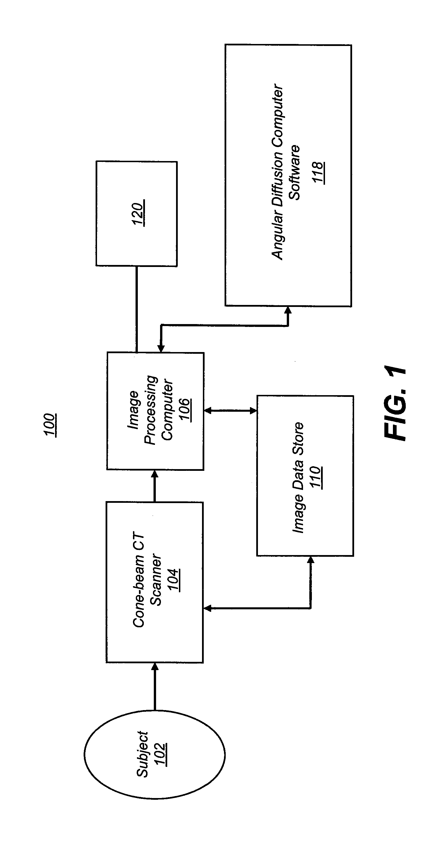 Noise suppression in cone beam CT projection data