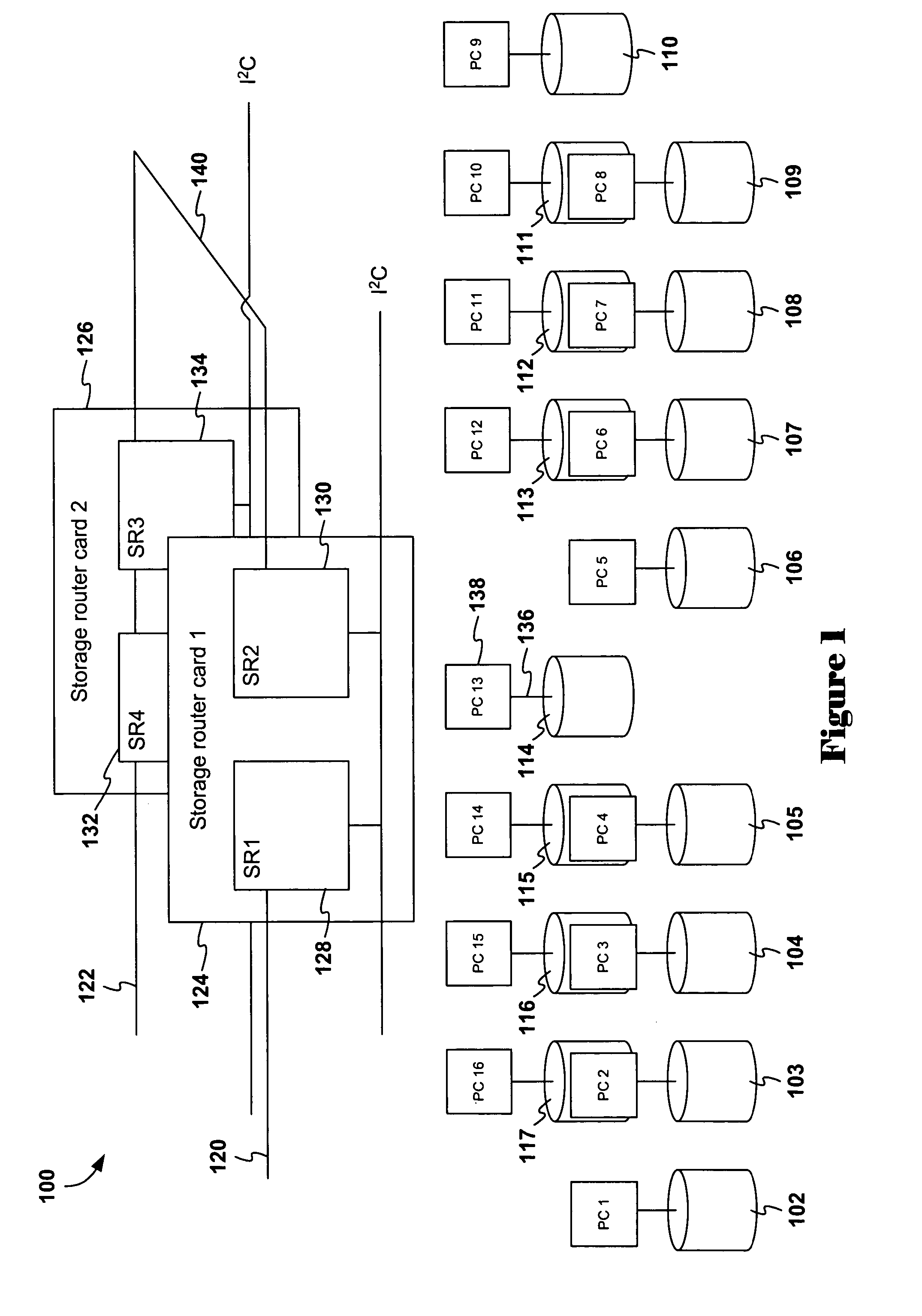 Management of error conditions in high-availability mass-storage-device shelves by storage-shelf routers