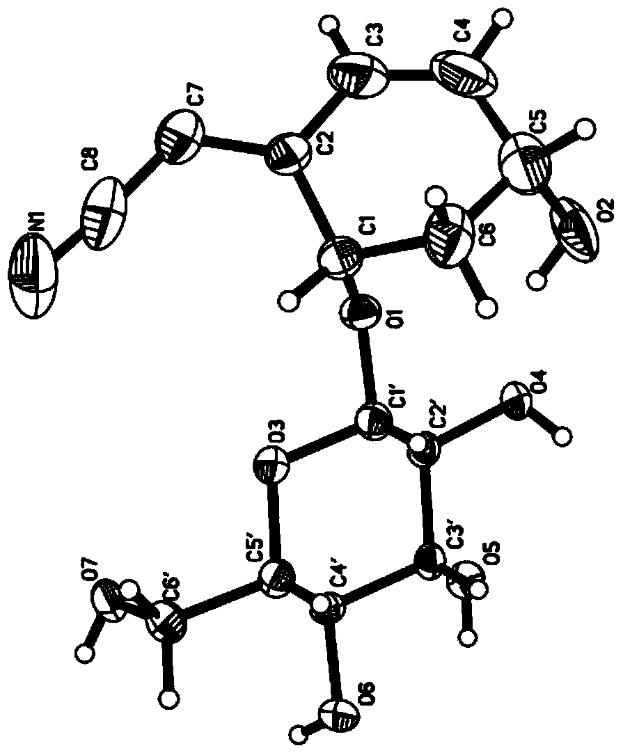 Ilex kudingcha C. J. Tseng extract