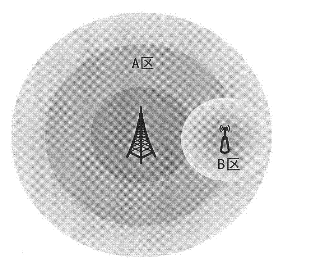 Method for realizing automatic switch between time division-synchronization code multiple access (TD-SCDMA) cellular network and wireless local area network in heterogeneous network