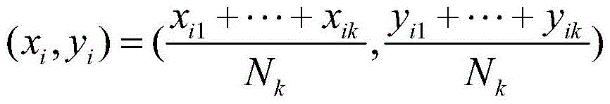 Improved centroid locating algorithm for wireless sensor network