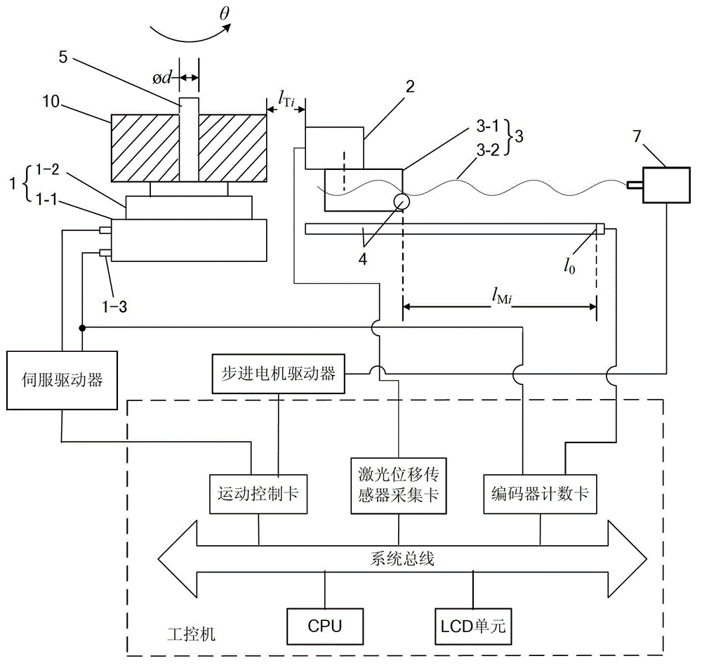 Cam profile detection system