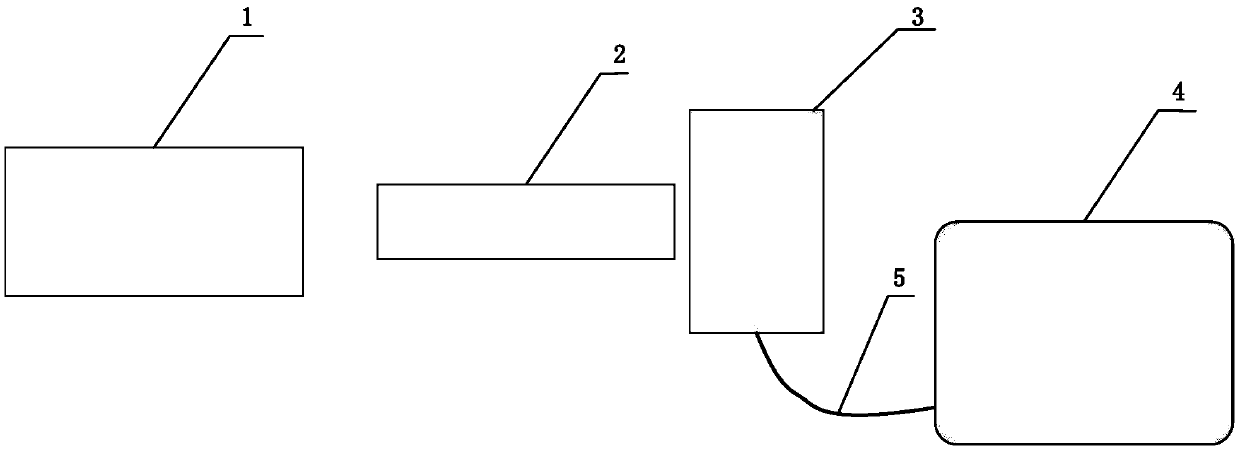 Camera zoom optical system optical axis consistency adjusting method and display instrument