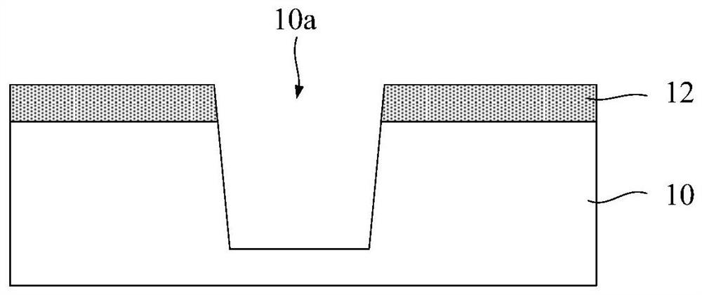 Method for forming trench isolation structure