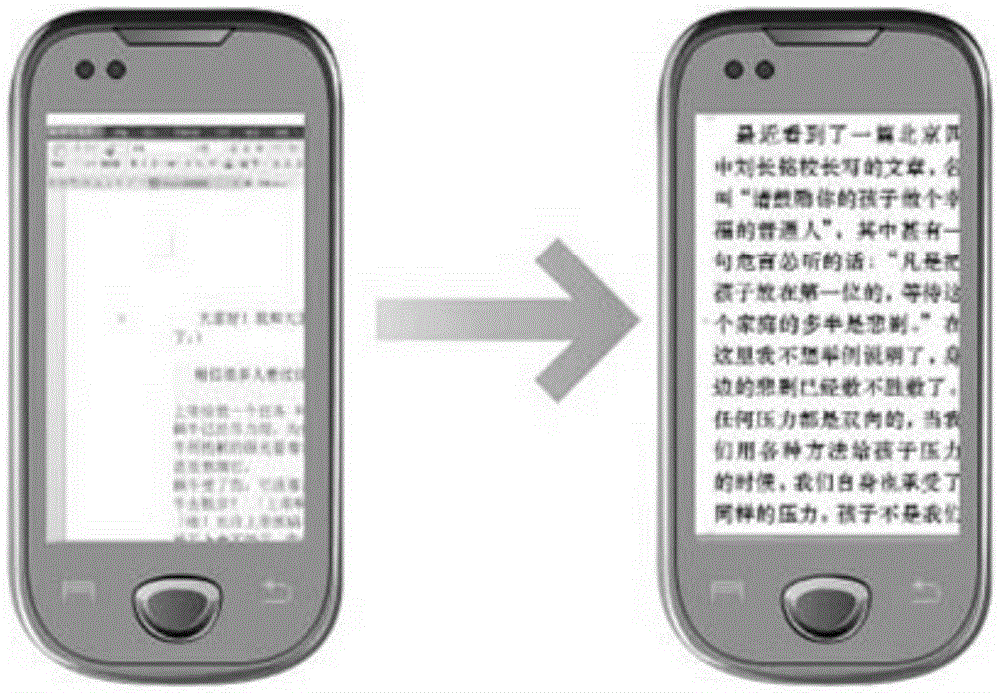 Private cloud desktop system and method and device for implementing service