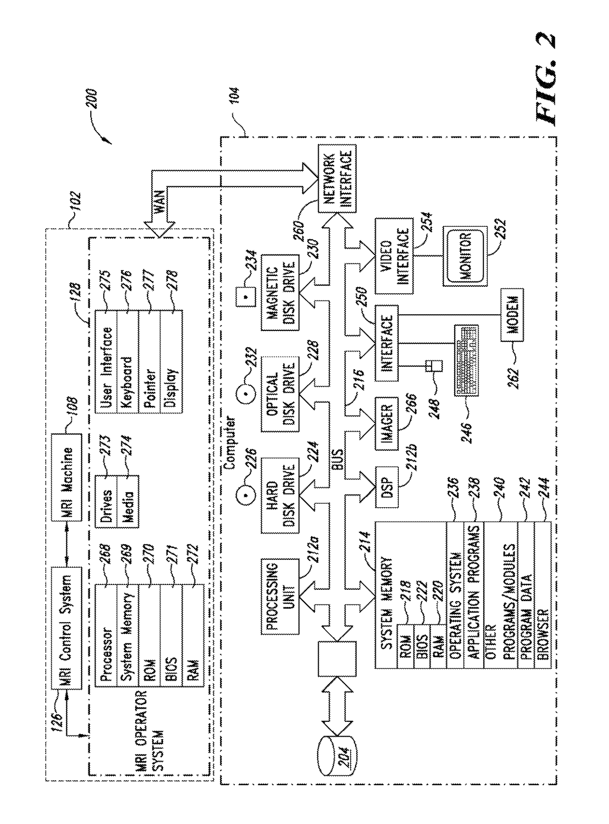 Apparatus, methods and articles for four dimensional (4D) flow magnetic resonance imaging using coherency identification for magnetic resonance imaging flow data