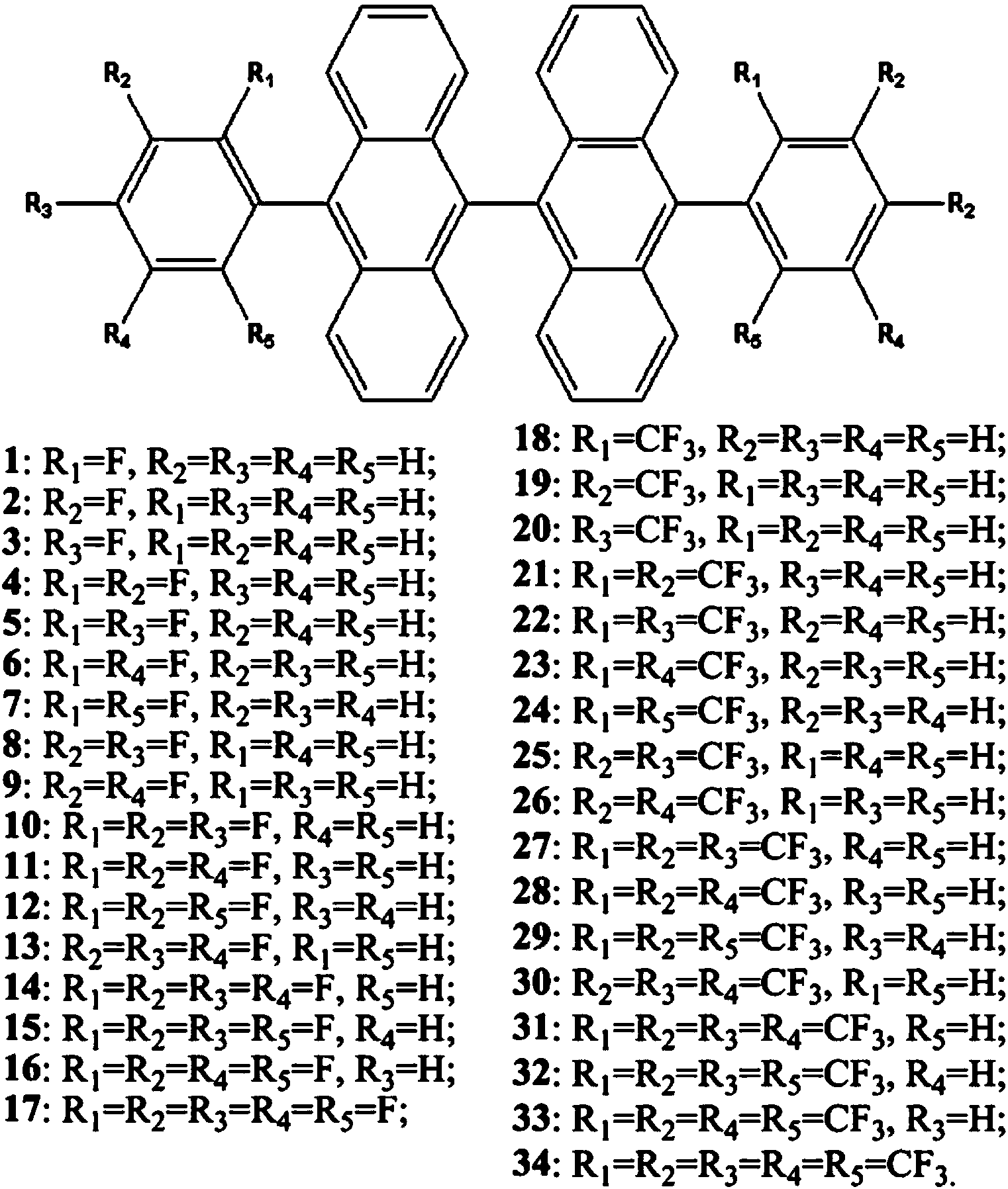 Fluorine-substituted 9,9'-dianthracene blue light emitting host material and its application