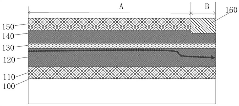 Mode control semiconductor device and preparation method thereof